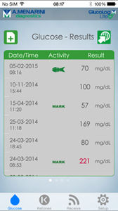 application android de gestion de données patient