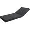 Matelas Pour Lit M Dicalis Skp Jiangsu Saikang Medical