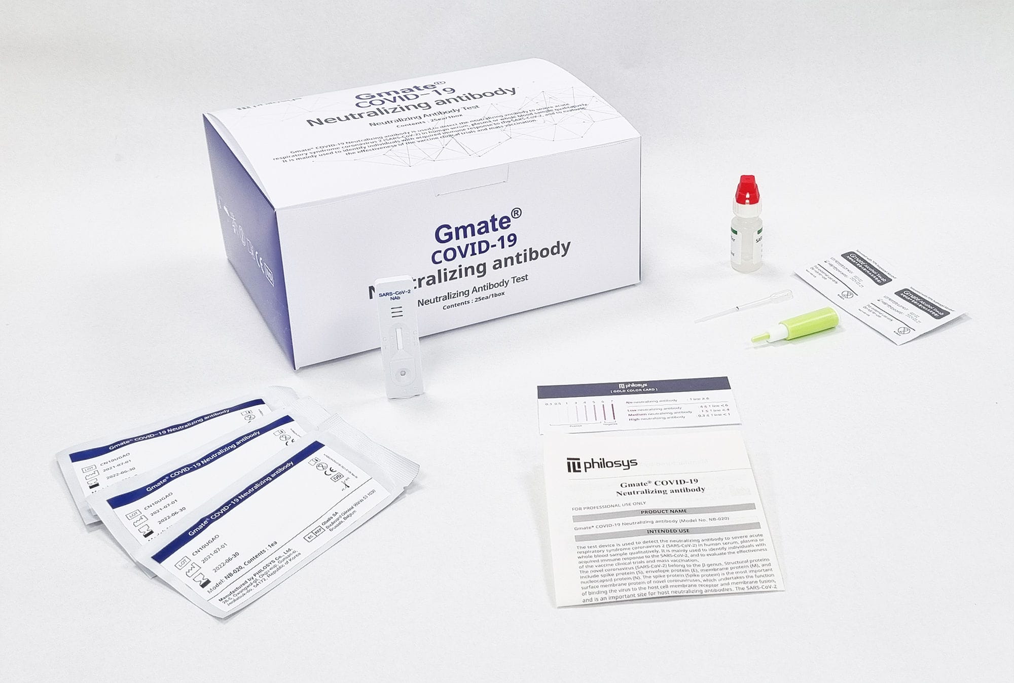 Kit De Test Pour Covid Gmate Philosys Co Ltd Pour Anticorps Neutralisants Sars