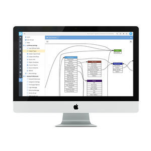 système de gestion de laboratoire