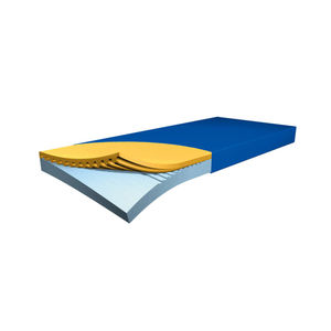 matelas pour lit médicalisé