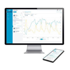 système de monitorage de température