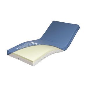 matelas pour lit médicalisé
