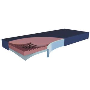 matelas pour lit médicalisé