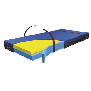 matelas d'évacuation
