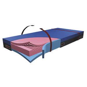 matelas d'évacuation