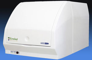 luminomètre pour microplaques