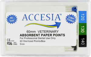 pointe de Gutta-percha pour dentisterie vétérinaire
