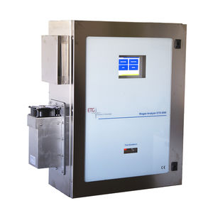 analyseur multigaz