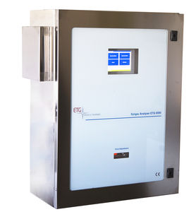 analyseur multigaz