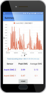 module logiciel pour EMG