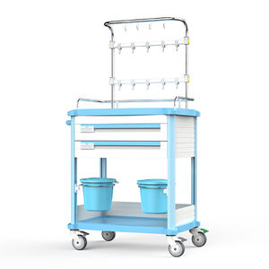 chariot médical