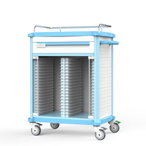 chariot médical