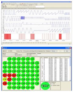 logiciel de laboratoire