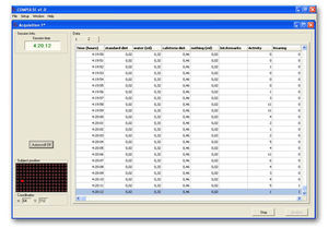 logiciel pour la recherche comportementale