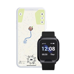 actimètre wearable