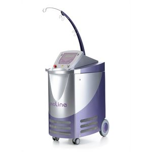 laser médecine esthétique