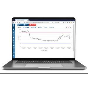 logiciel de monitorage de la température