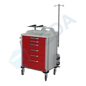chariot d'urgence
