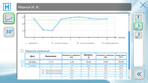 logiciel de formation