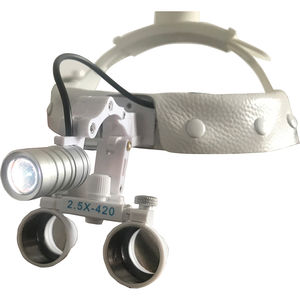 lampe frontale dentaire