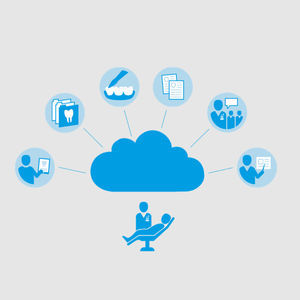 solutions de cloud computing pour imagerie dentaire