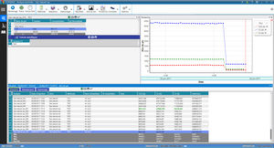 logiciel pour chromatographie en phase gazeuse