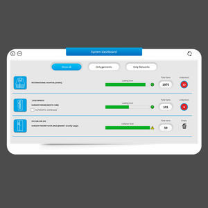 logiciel de gestion