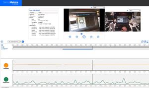 logiciel d'analyse