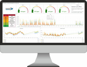 système de monitorage de qualité d'air