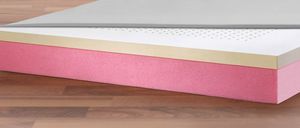 matelas pour lit médicalisé