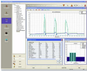 logiciel d'analyse