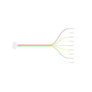 électrode EMG