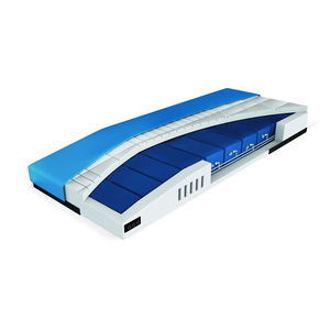 matelas pour lit médicalisé