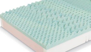 matelas pour lit médicalisé