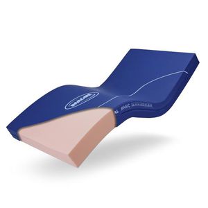 matelas pour lit médicalisé