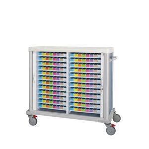 chariot de distribution de médicaments