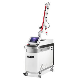 laser pour rajeunissement de la peau