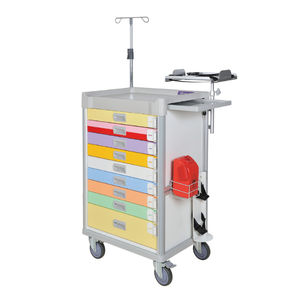 chariot d'urgence