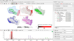 logiciel pour spectrométrie de masse