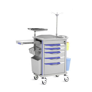 chariot d'urgence