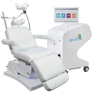 stimulateur magnétique transcrânien TMS + rTMS