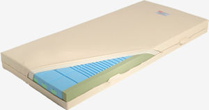 matelas pour lit médicalisé