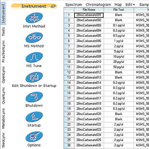 logiciel pour spectrométrie de masse