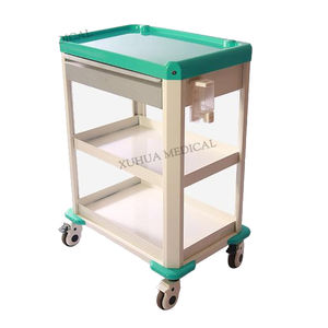 chariot médical