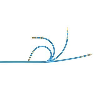 cathéter d'ablation par radiofréquences