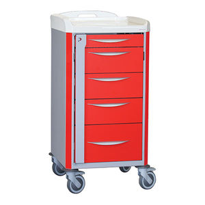 chariot d'urgence