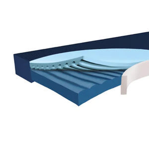 matelas pour lit médicalisé