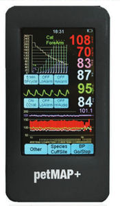 moniteur multiparamétrique portable