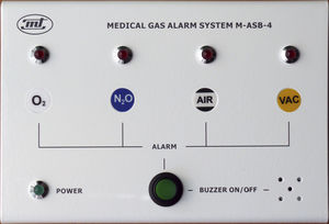 système d'alerte médicale de zone